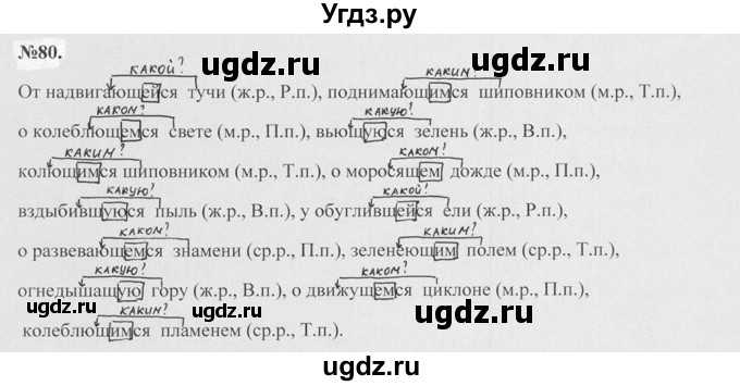 ГДЗ (Решебник №2 к учебнику 2015) по русскому языку 7 класс М.Т. Баранов / упражнение / 80