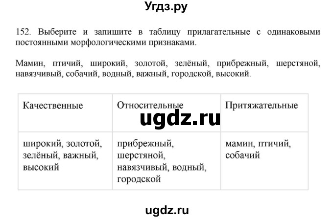 ГДЗ (Решебник к учебнику 2023) по русскому языку 7 класс М.Т. Баранов / упражнение / 152