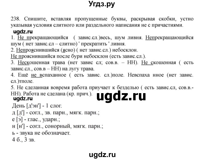 ГДЗ (Решебник к учебнику 2023) по русскому языку 7 класс М.Т. Баранов / упражнение / 238