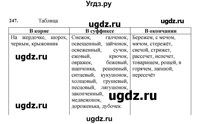 ГДЗ (Решебник к учебнику 2023) по русскому языку 7 класс М.Т. Баранов / упражнение / 247