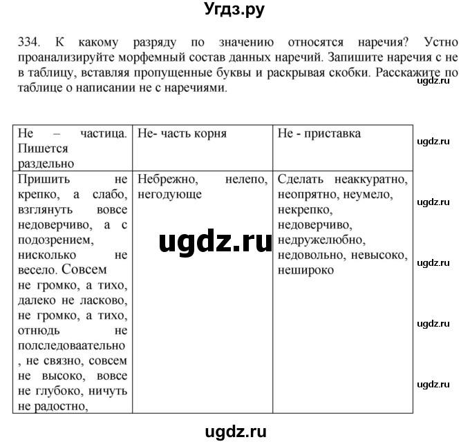ГДЗ (Решебник к учебнику 2023) по русскому языку 7 класс М.Т. Баранов / упражнение / 334