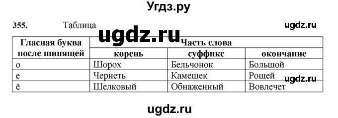 ГДЗ (Решебник к учебнику 2023) по русскому языку 7 класс М.Т. Баранов / упражнение / 355