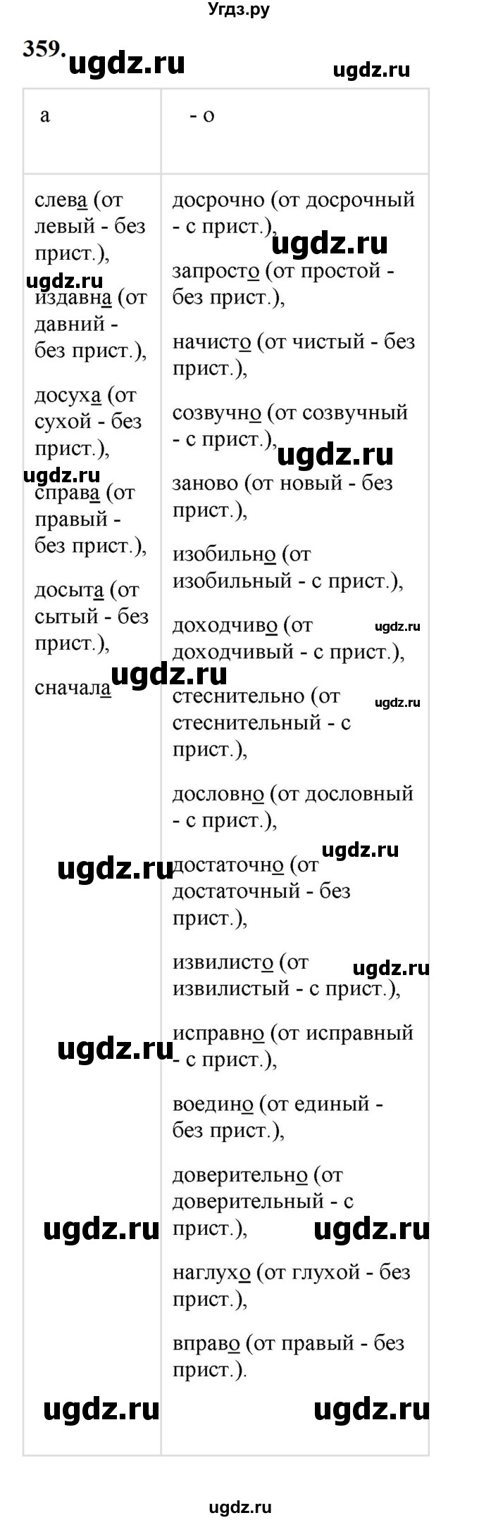 ГДЗ (Решебник к учебнику 2023) по русскому языку 7 класс М.Т. Баранов / упражнение / 359