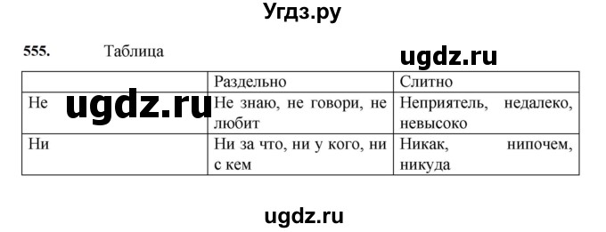 ГДЗ (Решебник к учебнику 2023) по русскому языку 7 класс М.Т. Баранов / упражнение / 555