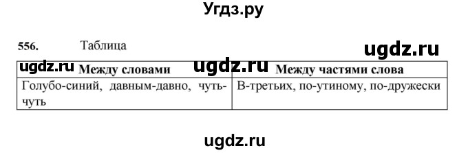 ГДЗ (Решебник к учебнику 2023) по русскому языку 7 класс М.Т. Баранов / упражнение / 556