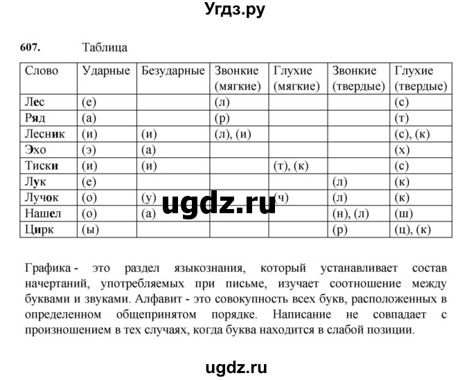 ГДЗ (Решебник к учебнику 2023) по русскому языку 7 класс М.Т. Баранов / упражнение / 607