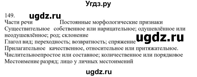 ГДЗ (Решебник к учебнику 2023) по русскому языку 7 класс М.Т. Баранов / упражнение / 149