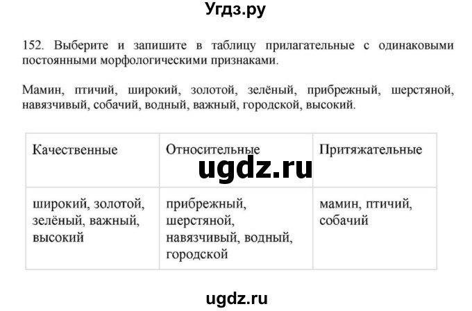 ГДЗ (Решебник к учебнику 2023) по русскому языку 7 класс М.Т. Баранов / упражнение / 152