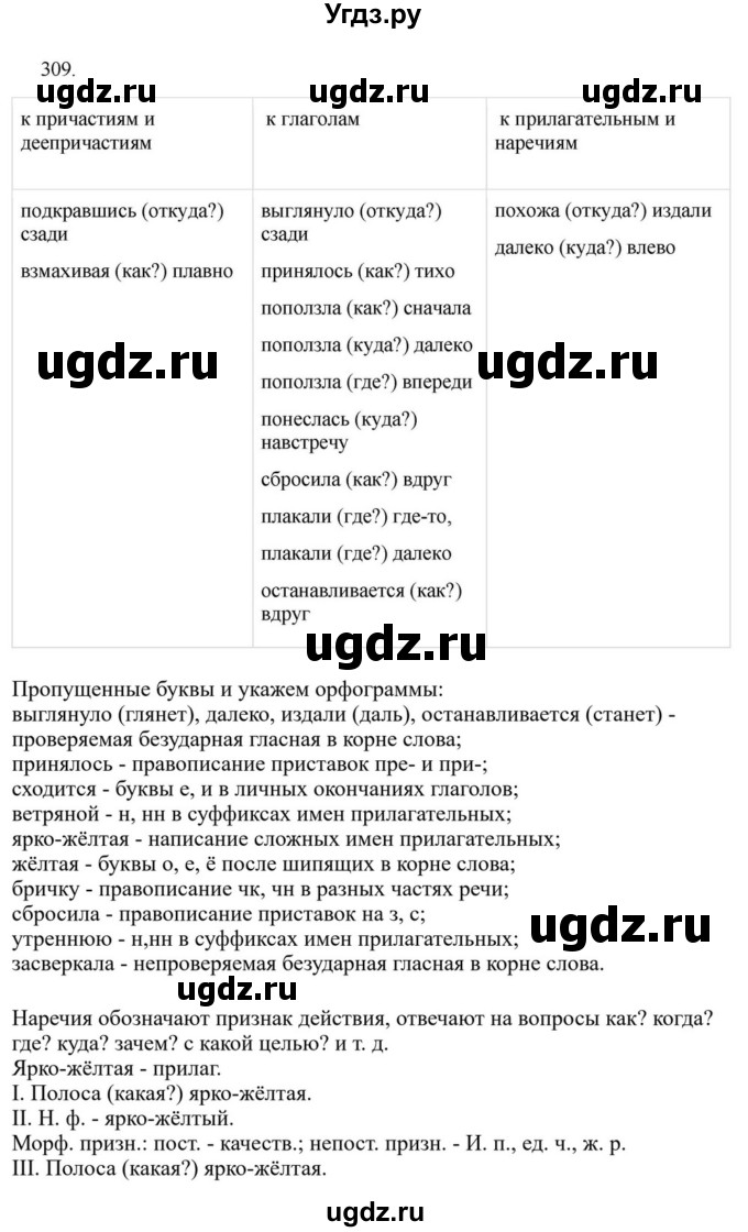 ГДЗ (Решебник к учебнику 2023) по русскому языку 7 класс М.Т. Баранов / упражнение / 309