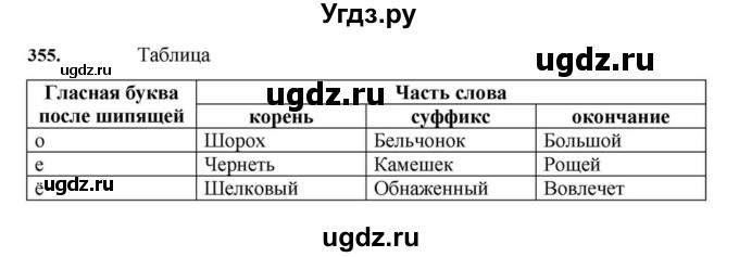 ГДЗ (Решебник к учебнику 2023) по русскому языку 7 класс М.Т. Баранов / упражнение / 355