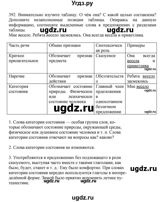 ГДЗ (Решебник к учебнику 2023) по русскому языку 7 класс М.Т. Баранов / упражнение / 392