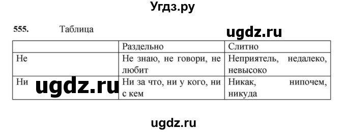 ГДЗ (Решебник к учебнику 2023) по русскому языку 7 класс М.Т. Баранов / упражнение / 555