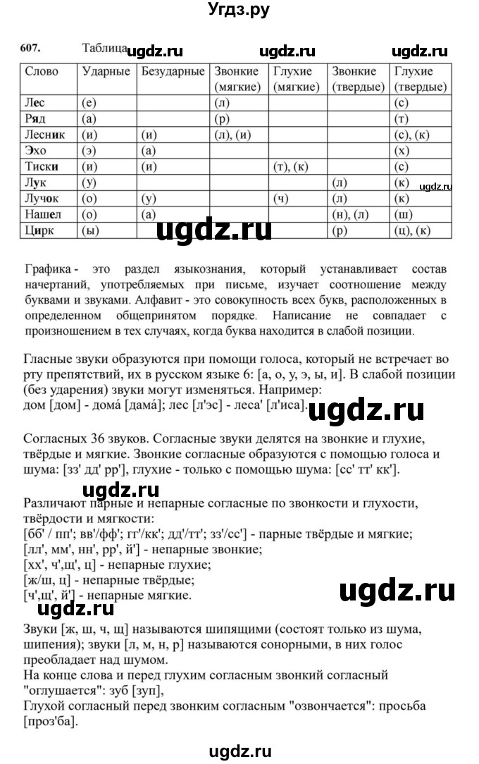 ГДЗ (Решебник к учебнику 2023) по русскому языку 7 класс М.Т. Баранов / упражнение / 607