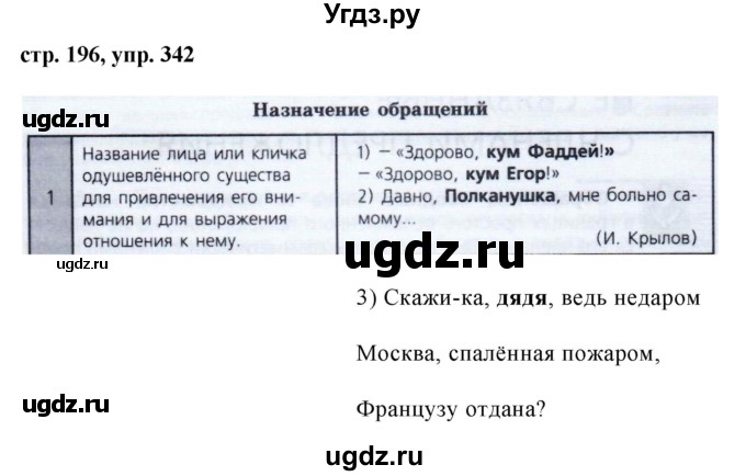 ГДЗ (Решебник №1) по русскому языку 8 класс Т.А. Ладыженская / упражнение номер / 342