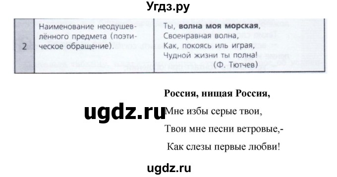 ГДЗ (Решебник №1) по русскому языку 8 класс Т.А. Ладыженская / упражнение номер / 342(продолжение 2)