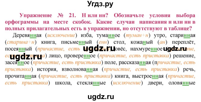 ГДЗ (Решебник №2) по русскому языку 8 класс Т.А. Ладыженская / упражнение номер / 21