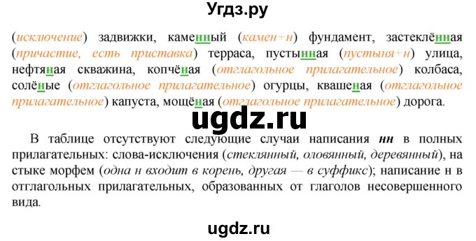 ГДЗ (Решебник №2) по русскому языку 8 класс Т.А. Ладыженская / упражнение номер / 21(продолжение 2)