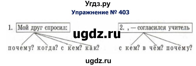 ГДЗ (Решебник №2) по русскому языку 8 класс Т.А. Ладыженская / упражнение номер / 403
