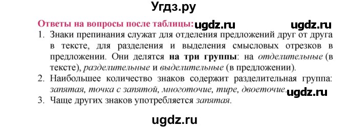 ГДЗ (Решебник №2) по русскому языку 8 класс Т.А. Ладыженская / упражнение номер / 5(продолжение 2)