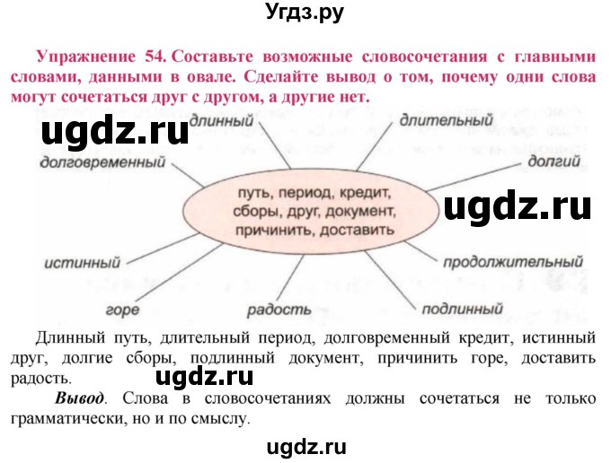 ГДЗ (Решебник №2) по русскому языку 8 класс Т.А. Ладыженская / упражнение номер / 54