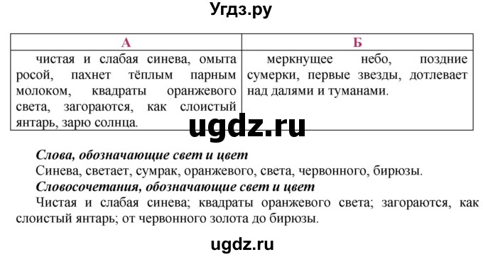 ГДЗ (Решебник №2) по русскому языку 8 класс Т.А. Ладыженская / упражнение номер / 56(продолжение 2)