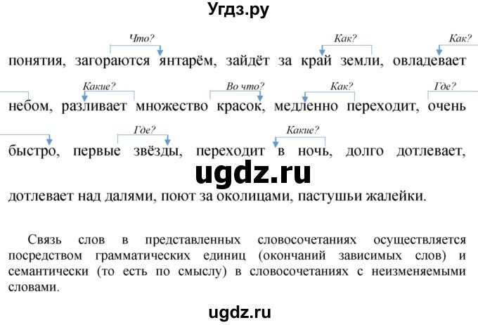 ГДЗ (Решебник №2) по русскому языку 8 класс Т.А. Ладыженская / упражнение номер / 58(продолжение 2)