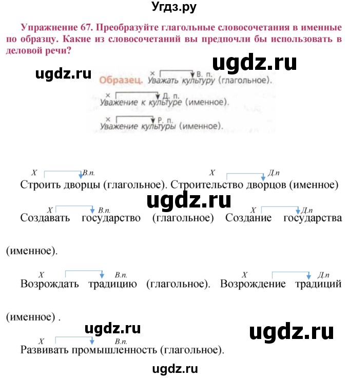 ГДЗ (Решебник №2) по русскому языку 8 класс Т.А. Ладыженская / упражнение номер / 67