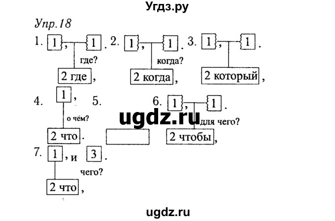 ГДЗ (Решебник №3) по русскому языку 8 класс Т.А. Ладыженская / упражнение номер / 18