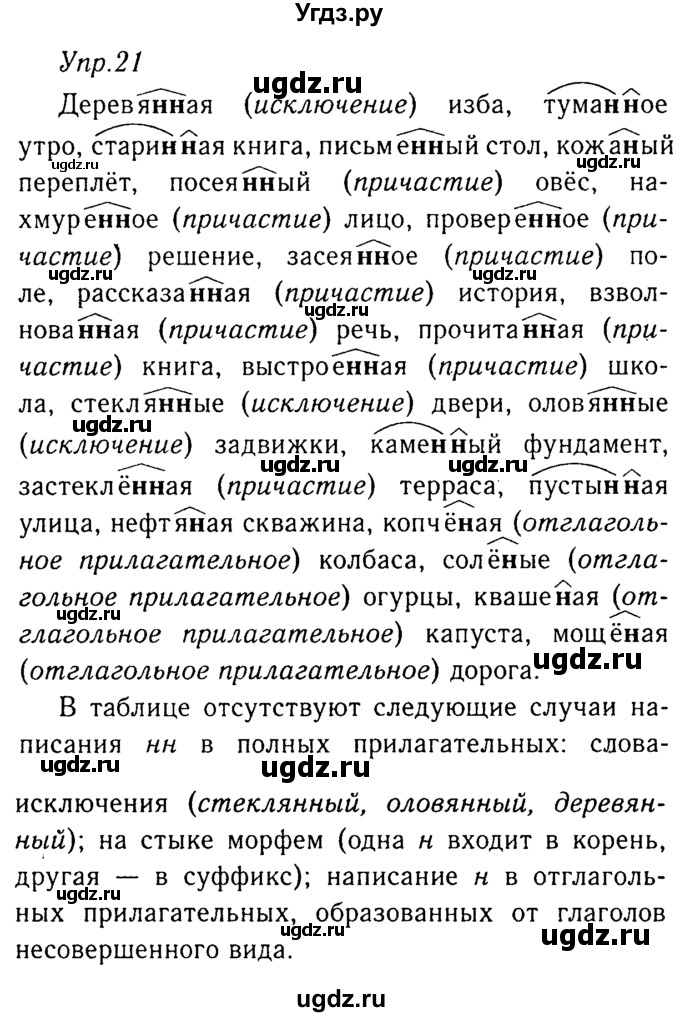 ГДЗ (Решебник №3) по русскому языку 8 класс Т.А. Ладыженская / упражнение номер / 21