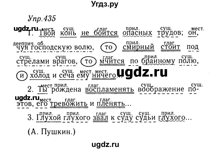 ГДЗ (Решебник №3) по русскому языку 8 класс Т.А. Ладыженская / упражнение номер / 435