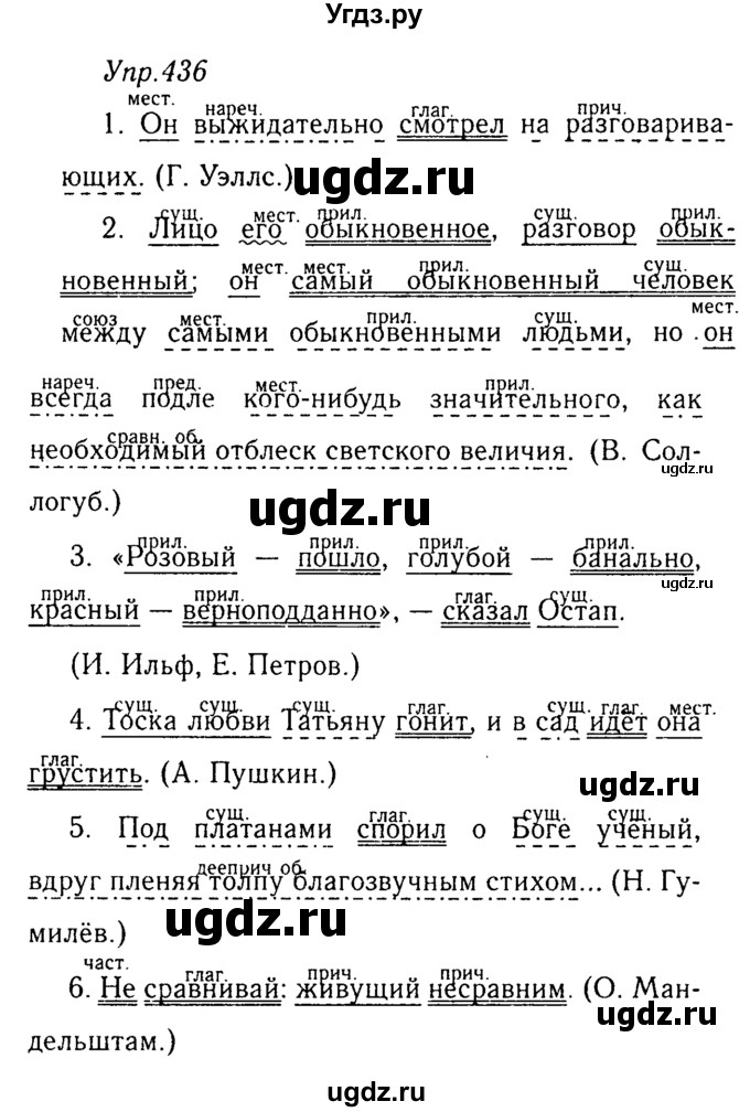 ГДЗ (Решебник №3) по русскому языку 8 класс Т.А. Ладыженская / упражнение номер / 436