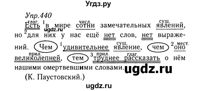 ГДЗ (Решебник №3) по русскому языку 8 класс Т.А. Ладыженская / упражнение номер / 440