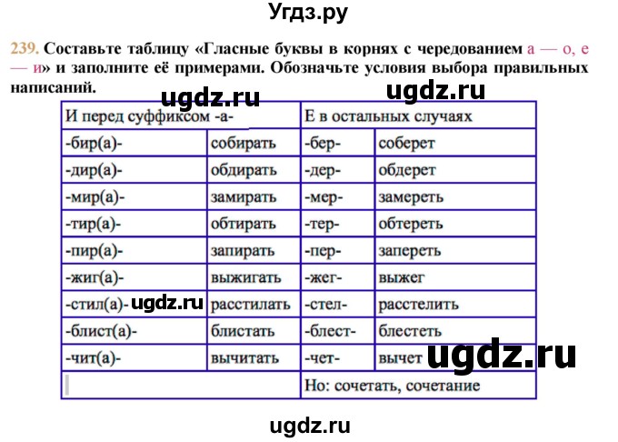 ГДЗ (решебник №1) по русскому языку 9 класс Тростенцова Л.А. / номер упражнения / 239