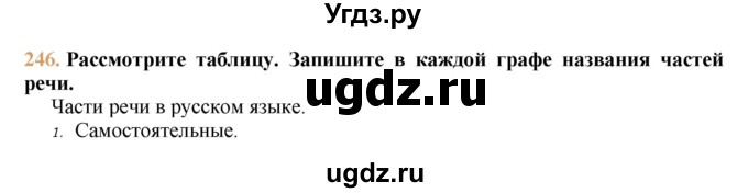 ГДЗ (решебник №1) по русскому языку 9 класс Тростенцова Л.А. / номер упражнения / 246