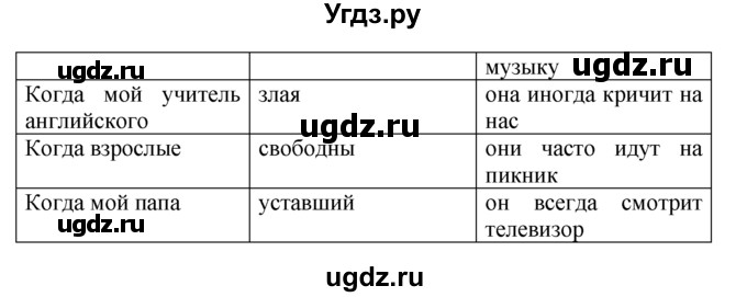 ГДЗ (Решебник №1 2008) по английскому языку 7 класс (Enjoy English) М.З. Биболетова / unit 1 / домашнее задание / 11(продолжение 2)