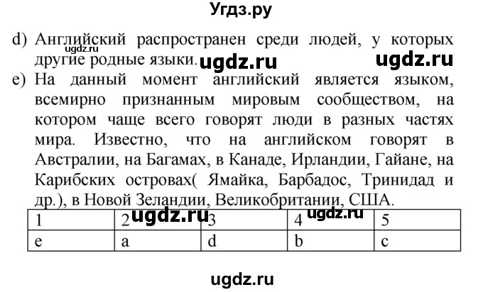 ГДЗ (Решебник №1 2008) по английскому языку 7 класс (Enjoy English) М.З. Биболетова / unit 2 / упражнение / 20(продолжение 2)