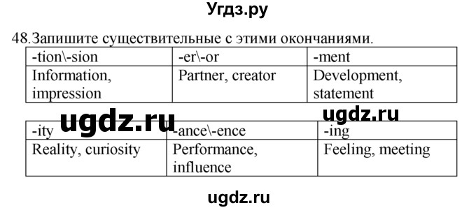 ГДЗ (Решебник №1 2008) по английскому языку 7 класс (Enjoy English) М.З. Биболетова / unit 2 / упражнение / 48