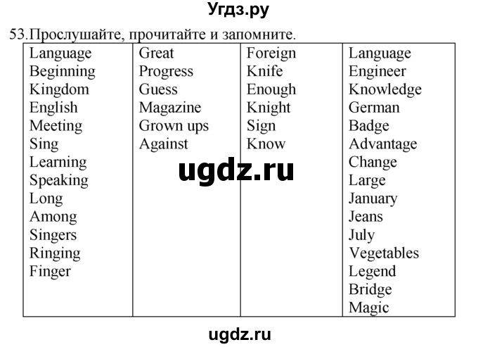 ГДЗ (Решебник №1 2008) по английскому языку 7 класс (Enjoy English) М.З. Биболетова / unit 2 / упражнение / 53