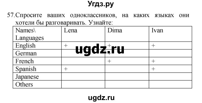 ГДЗ (Решебник №1 2008) по английскому языку 7 класс (Enjoy English) М.З. Биболетова / unit 2 / упражнение / 57