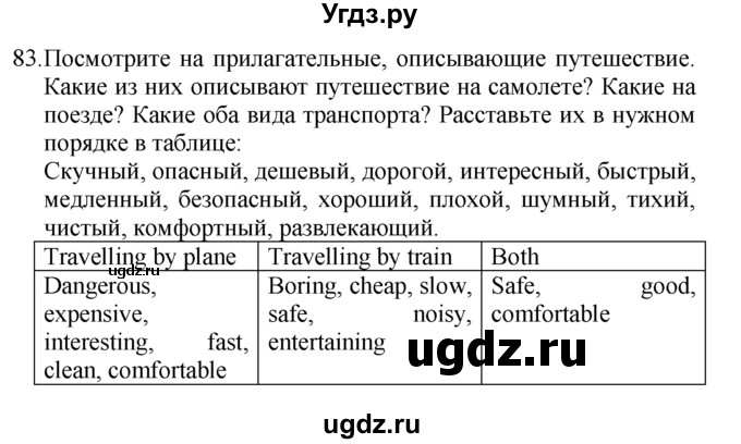 ГДЗ (Решебник №1 2008) по английскому языку 7 класс (Enjoy English) М.З. Биболетова / unit 2 / упражнение / 83