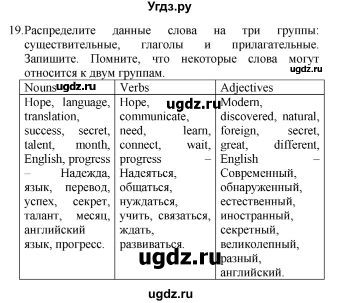 ГДЗ (Решебник №1 2008) по английскому языку 7 класс (Enjoy English) М.З. Биболетова / unit 2 / домашнее задание / 19