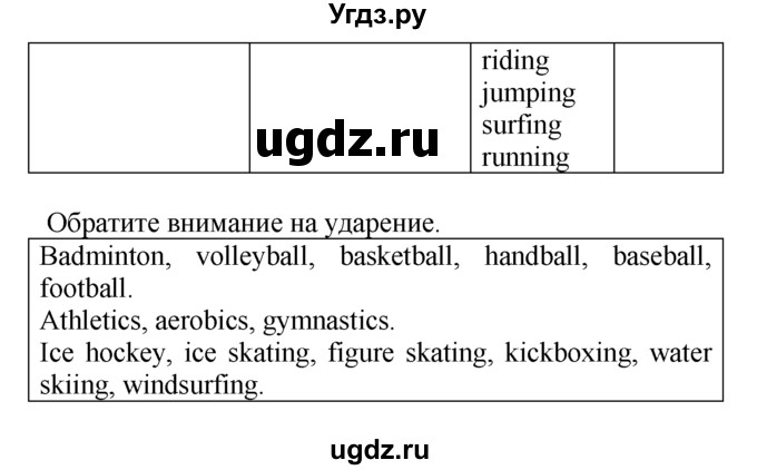 ГДЗ (Решебник №1 2008) по английскому языку 7 класс (Enjoy English) М.З. Биболетова / unit 4 / упражнение / 24(продолжение 2)