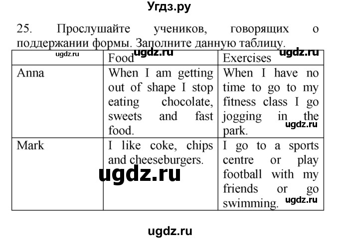 ГДЗ (Решебник №1 2008) по английскому языку 7 класс (Enjoy English) М.З. Биболетова / unit 4 / упражнение / 25