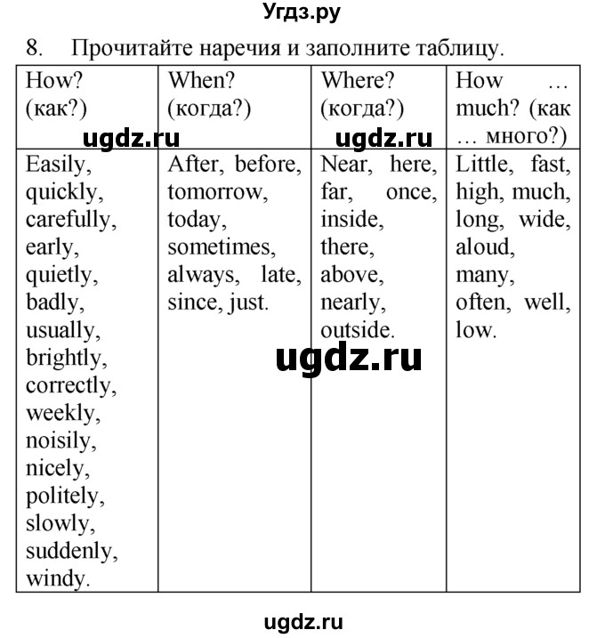 ГДЗ (Решебник №1 2008) по английскому языку 7 класс (Enjoy English) М.З. Биболетова / unit 4 / упражнение / 8