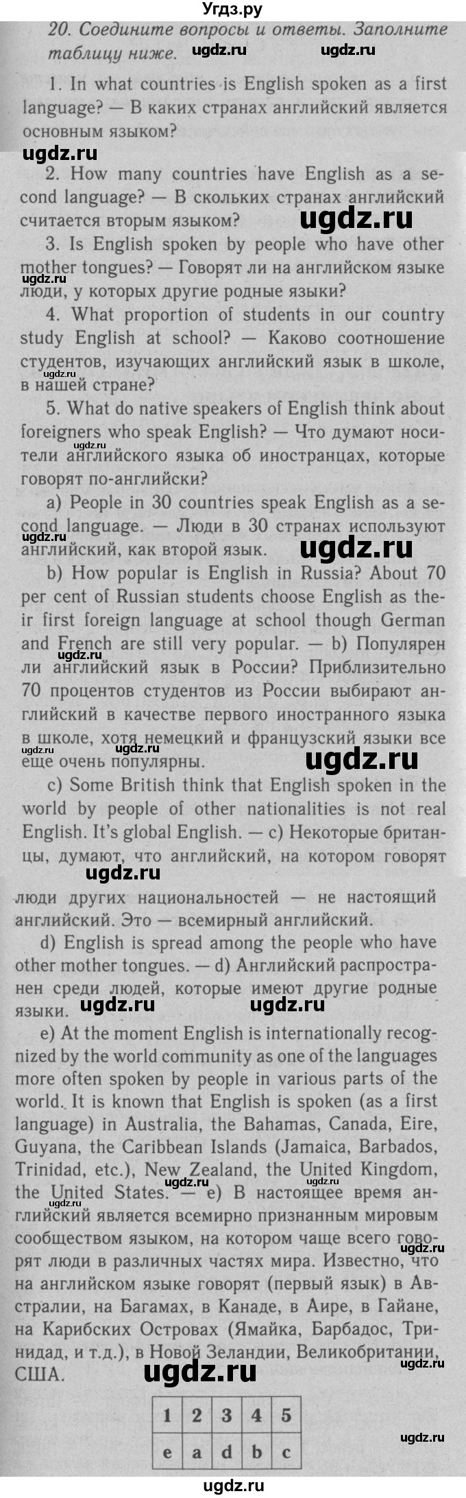 ГДЗ (Решебник №2 2008) по английскому языку 7 класс (Enjoy English) М.З. Биболетова / unit 2 / упражнение / 20