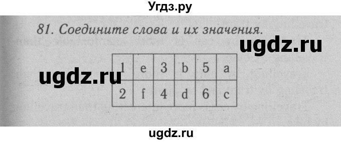 ГДЗ (Решебник №2 2008) по английскому языку 7 класс (Enjoy English) М.З. Биболетова / unit 2 / упражнение / 81