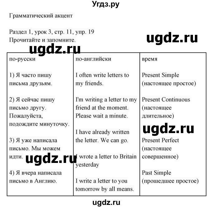 ГДЗ (Решебник 2017) по английскому языку 7 класс (Enjoy English) М.З. Биболетова / unit 1 / упражнение / 19