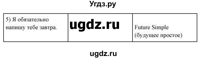 ГДЗ (Решебник 2017) по английскому языку 7 класс (Enjoy English) М.З. Биболетова / unit 1 / упражнение / 19(продолжение 2)