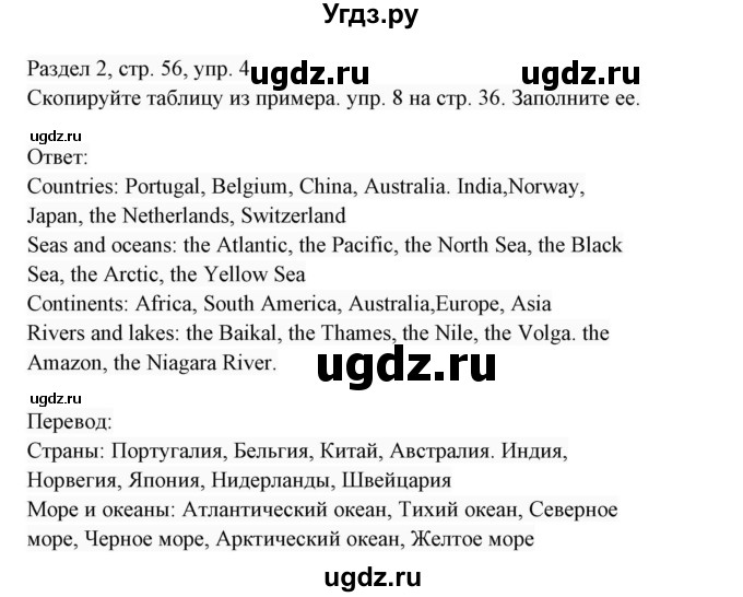 ГДЗ (Решебник 2017) по английскому языку 7 класс (Enjoy English) М.З. Биболетова / unit 2 / домашнее задание / 4