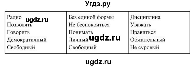 ГДЗ (Решебник 2017) по английскому языку 7 класс (Enjoy English) М.З. Биболетова / unit 3 / упражнение / 54(продолжение 2)